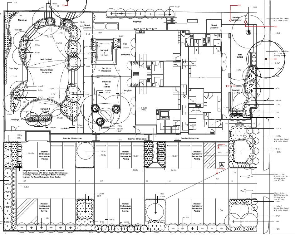 BotanicalTraditions_Landscape Design_Early Childhood